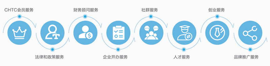 个体工商户如何申报个税